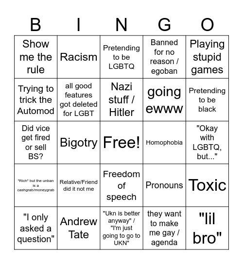 Sanctuary Unban Ticket Bingo Card