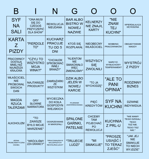 KUCHENNE REWOLUCJE BINGO Card