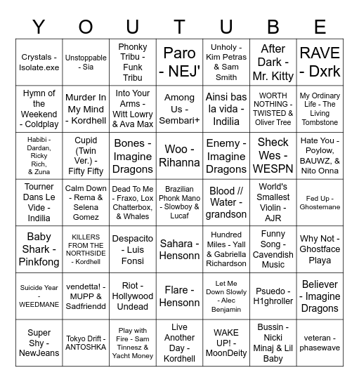 PHONK Bingo Card
