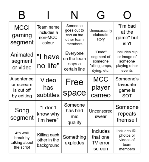 Alpha's MCCR3 Application Bingo Card