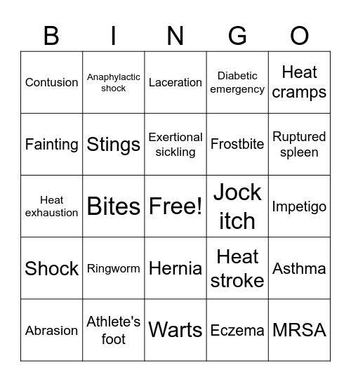 Module 4 Review Bingo Card