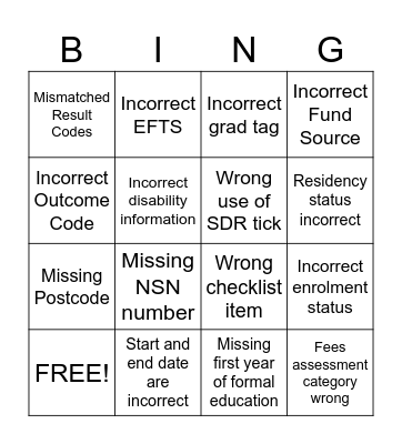 Wisenet Bingo Card