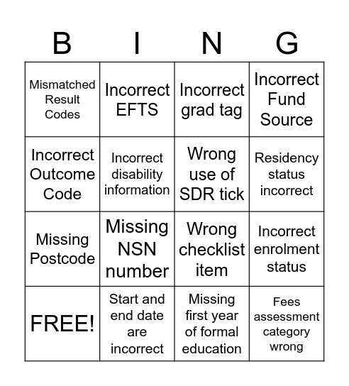 Wisenet Bingo Card