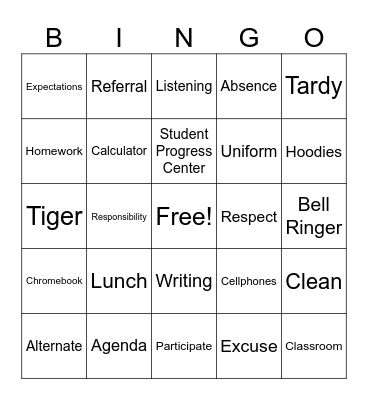 Expectations Bingo Card