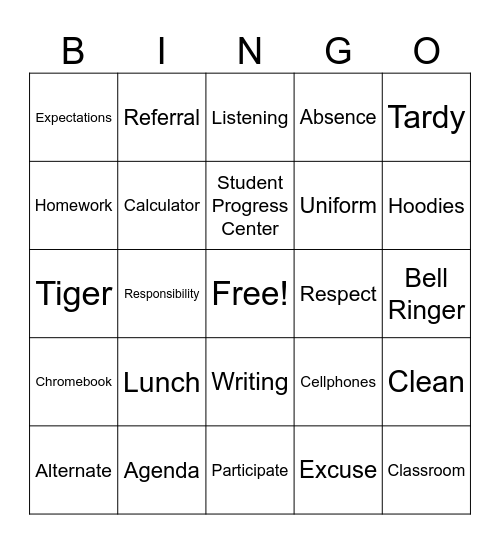 Expectations Bingo Card