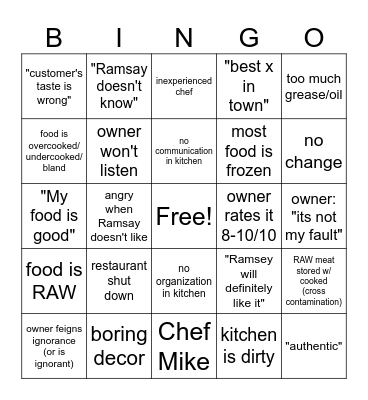 Kitchen Nightmares Bingo Card