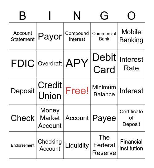 Being Bankable Bingo Card