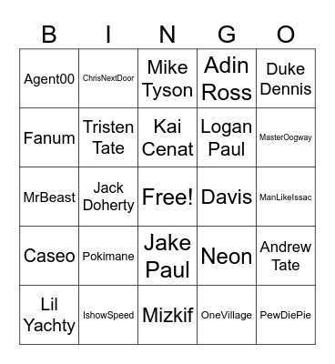 Youtuber/Celebrity Bingo Card