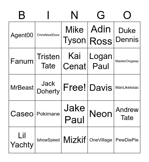 Youtuber/Celebrity Bingo Card