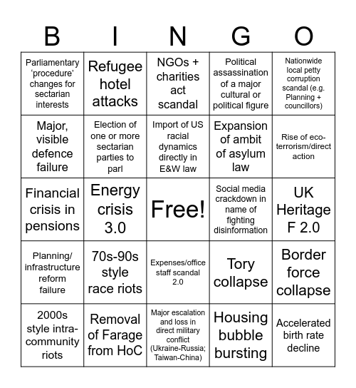 Right-authoritarian takeover bingo Card