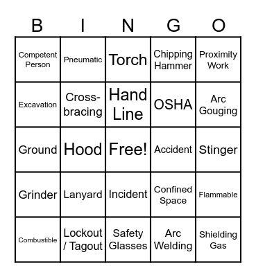 Welding Bingo Card