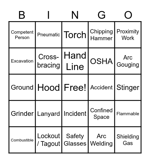 Welding Bingo Card