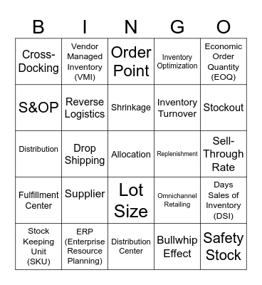 Supply Chain Bingo Card