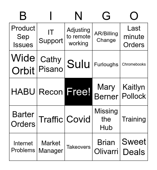 Traffic Hub Bingo Card