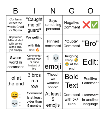 Youtube Shorts Comment Section Bingo Card