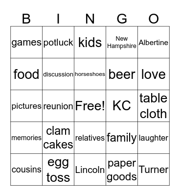 TURNER FAMILY REUNION  Bingo Card