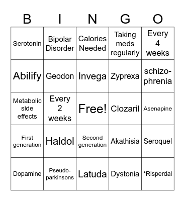 Antipsychotic Medication Education Bingo Card