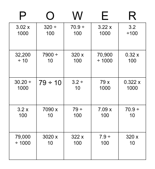 POWERS OF 10 Bingo Card