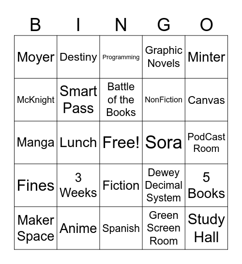 Library Orientation Bingo Card