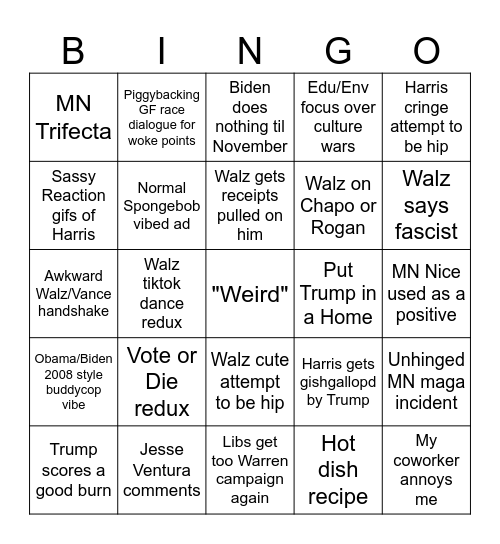 Harris/Walz Campaign Predictions Bingo Card