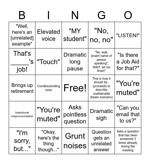 Evaluators Meeting Bingo Card