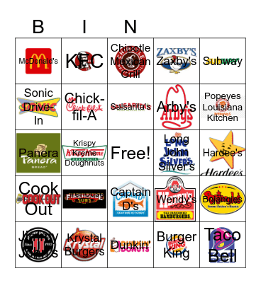 Fast Food Bingo Card