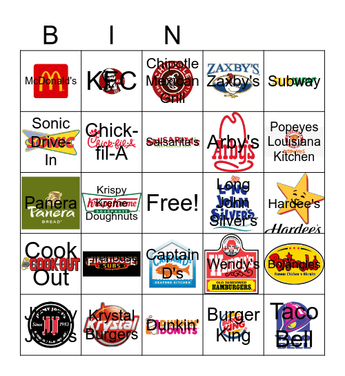 Fast Food Bingo Card