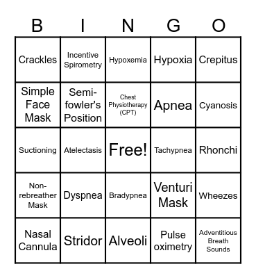 Oxygen Therapy Bingo Card