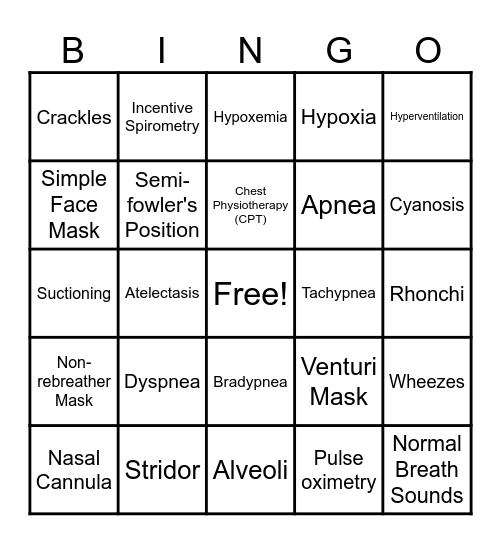 Oxygen Therapy Bingo Card