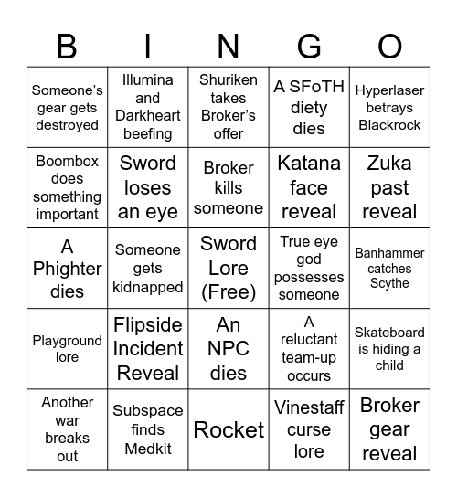 Phighting! Lore Bingo Card