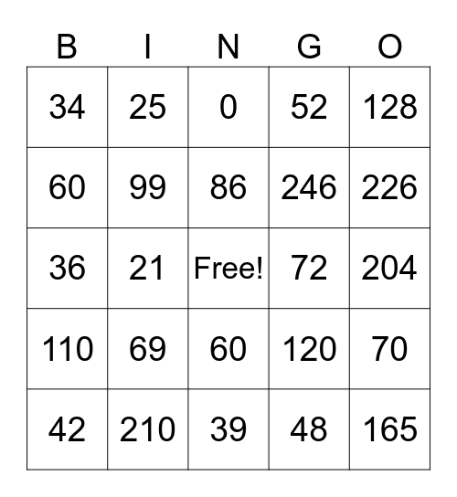 Multiplication Bingo Card