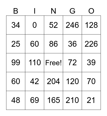 Multiplication Bingo Card