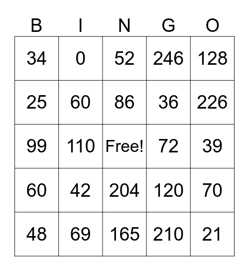 Multiplication Bingo Card