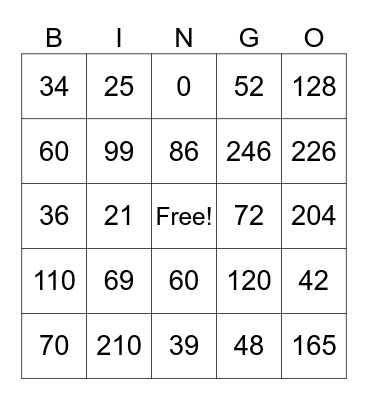 Multiplication Bingo Card