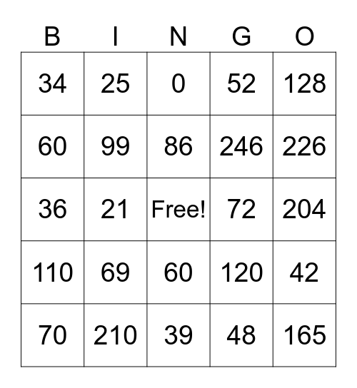 Multiplication Bingo Card
