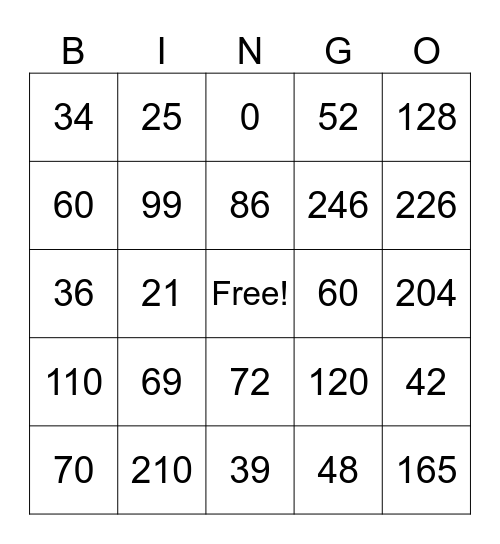 Multiplication Bingo Card
