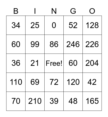 Multiplication Bingo Card
