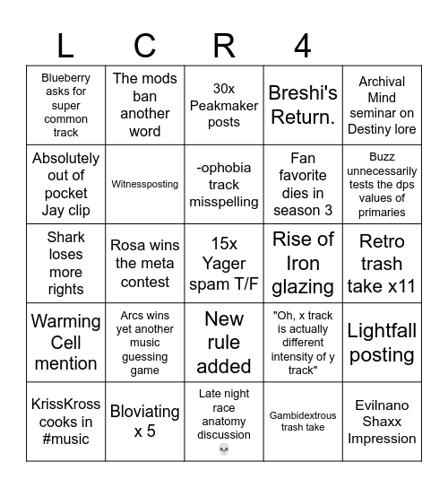 Last City Radio Bingo 4 Bingo Card