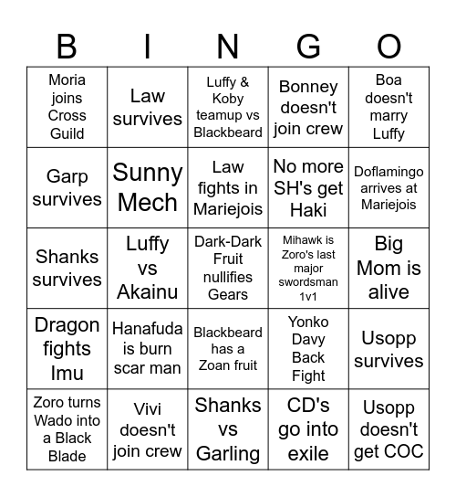 Indigex's Future Sight Bingo Card