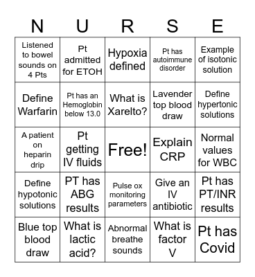 Hematologic Card Bingo Card
