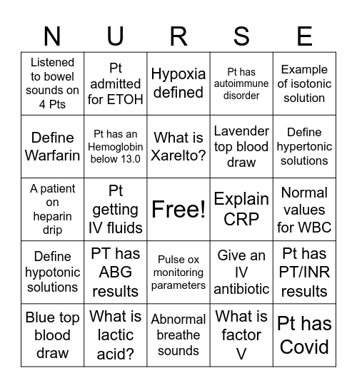 Hematologic Card Bingo Card