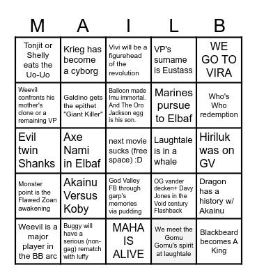 Post-Egghead Prediction Bingo Card