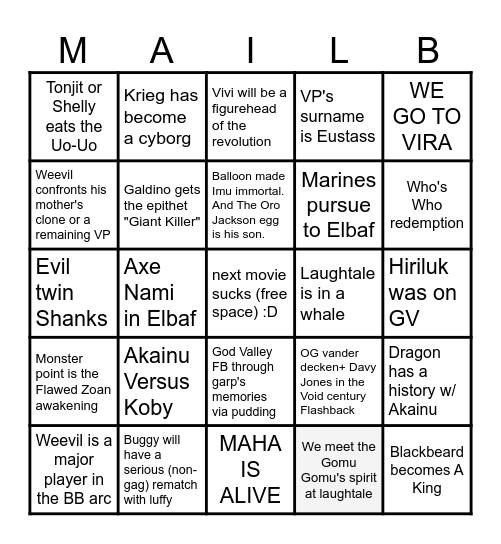 Post-Egghead Prediction Bingo Card