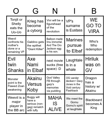 Post-Egghead Prediction Bingo Card