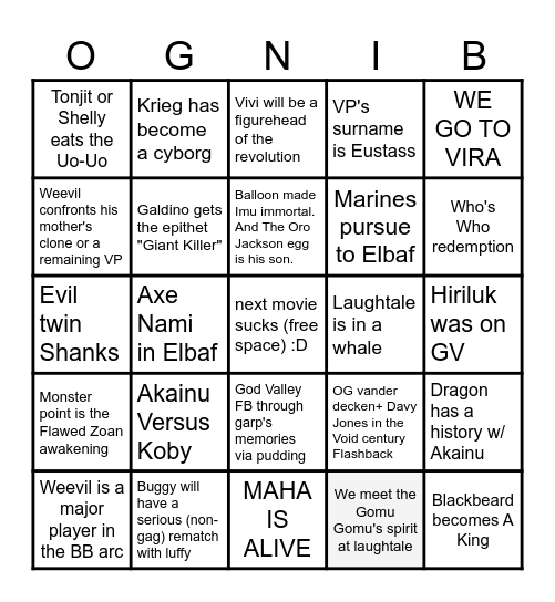Post-Egghead Prediction Bingo Card