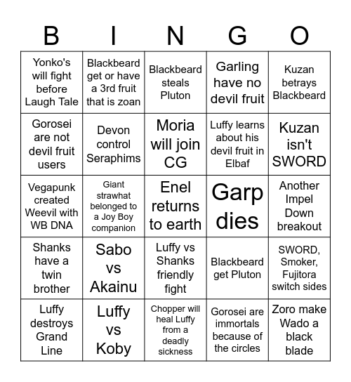 One Piece Bingo Card