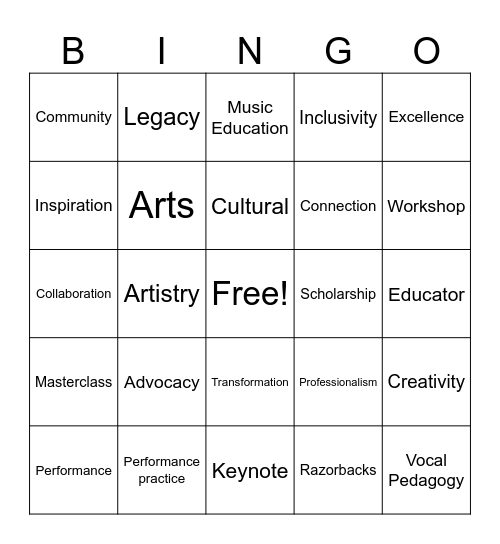 All About Dr. Jeff Bingo Card