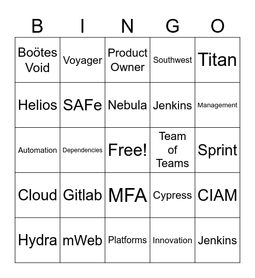 Platforms PI Planning 24.4 Bingo Card