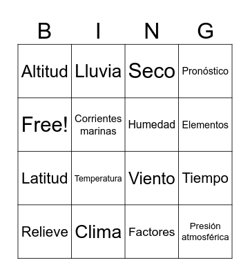 BINGO DEL CLIMA DE COSTA RICA Bingo Card