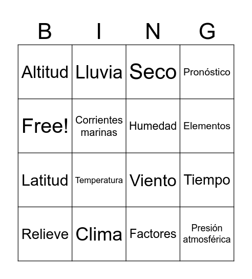 BINGO DEL CLIMA DE COSTA RICA Bingo Card